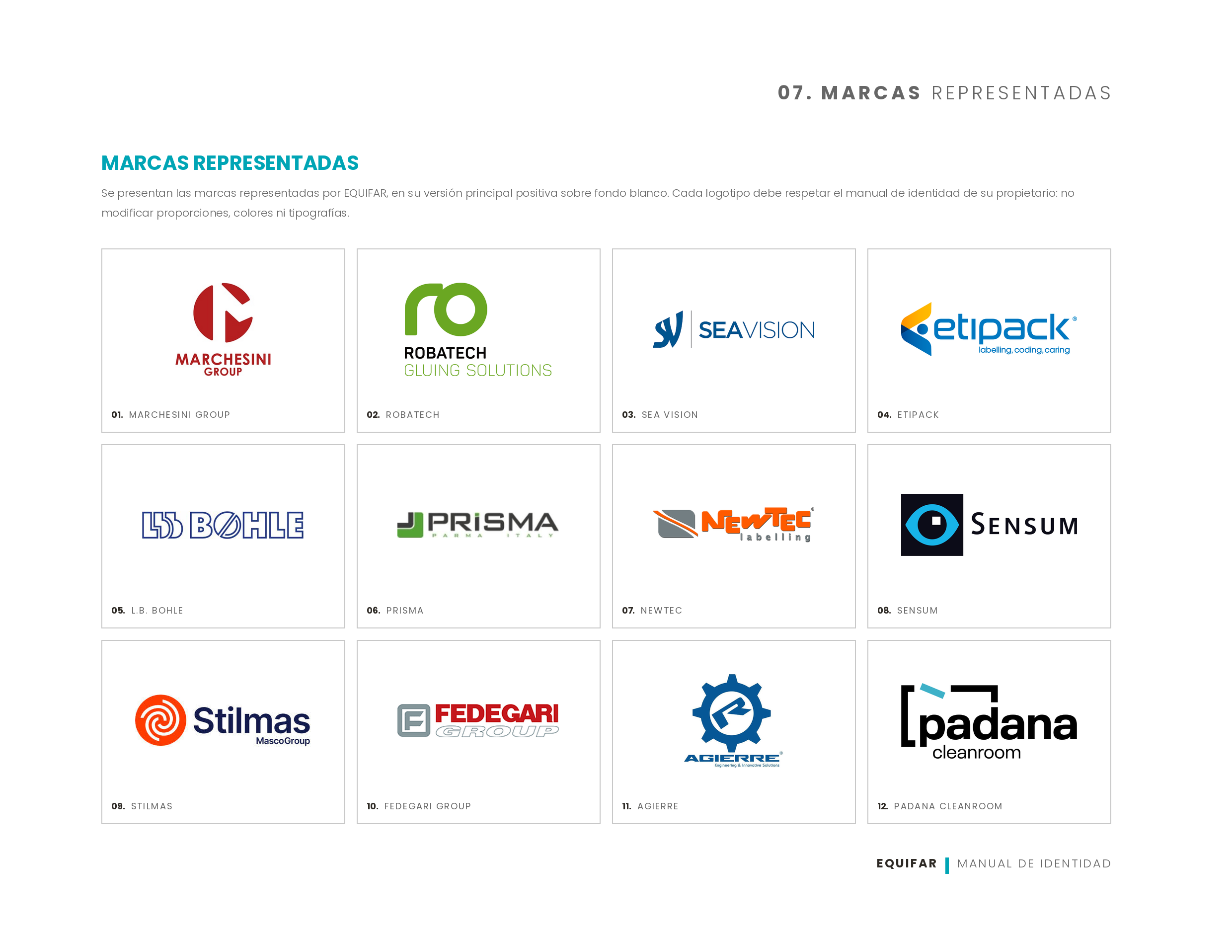 Equifar S.A. — Representaciones internacionales
