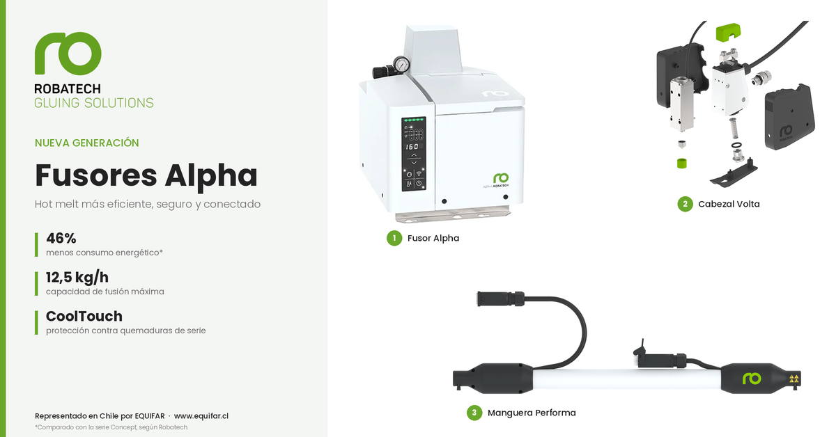 ALPHA - La nueva generación de equipos fusores